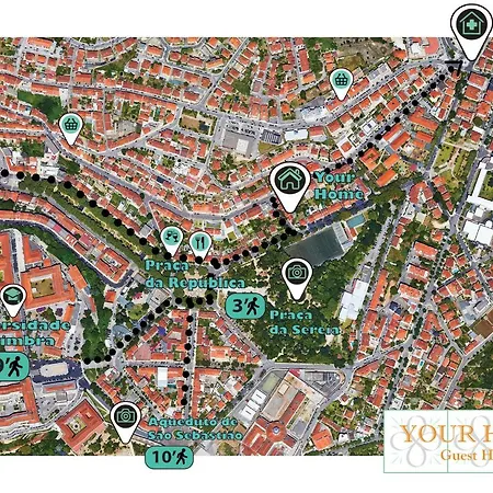 Your * Coimbra